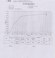 普通廠家拉力檢測效果